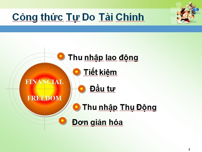 cong-thuc-tu-do-tai-chinh