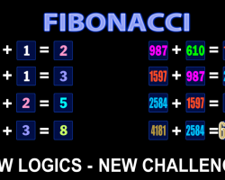 Fibonacci trong kinh doanh – rút ngắn quãng đường tới thành công!