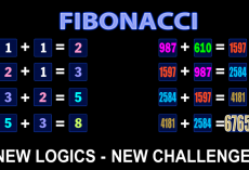 Fibonacci trong kinh doanh – rút ngắn quãng đường tới thành công!